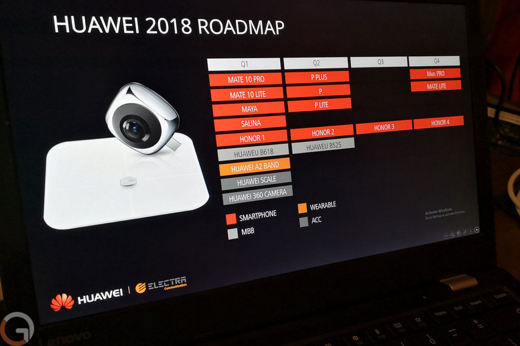 Huawei-Israel-2018-Roadmap