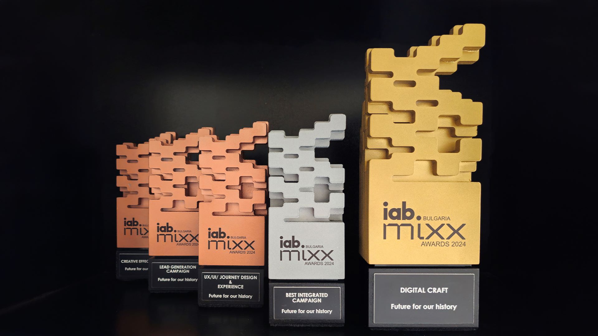 IAB Mixx Awards 2024 - Yettel