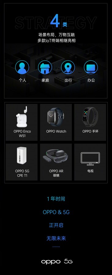 OPPO-infographic-4