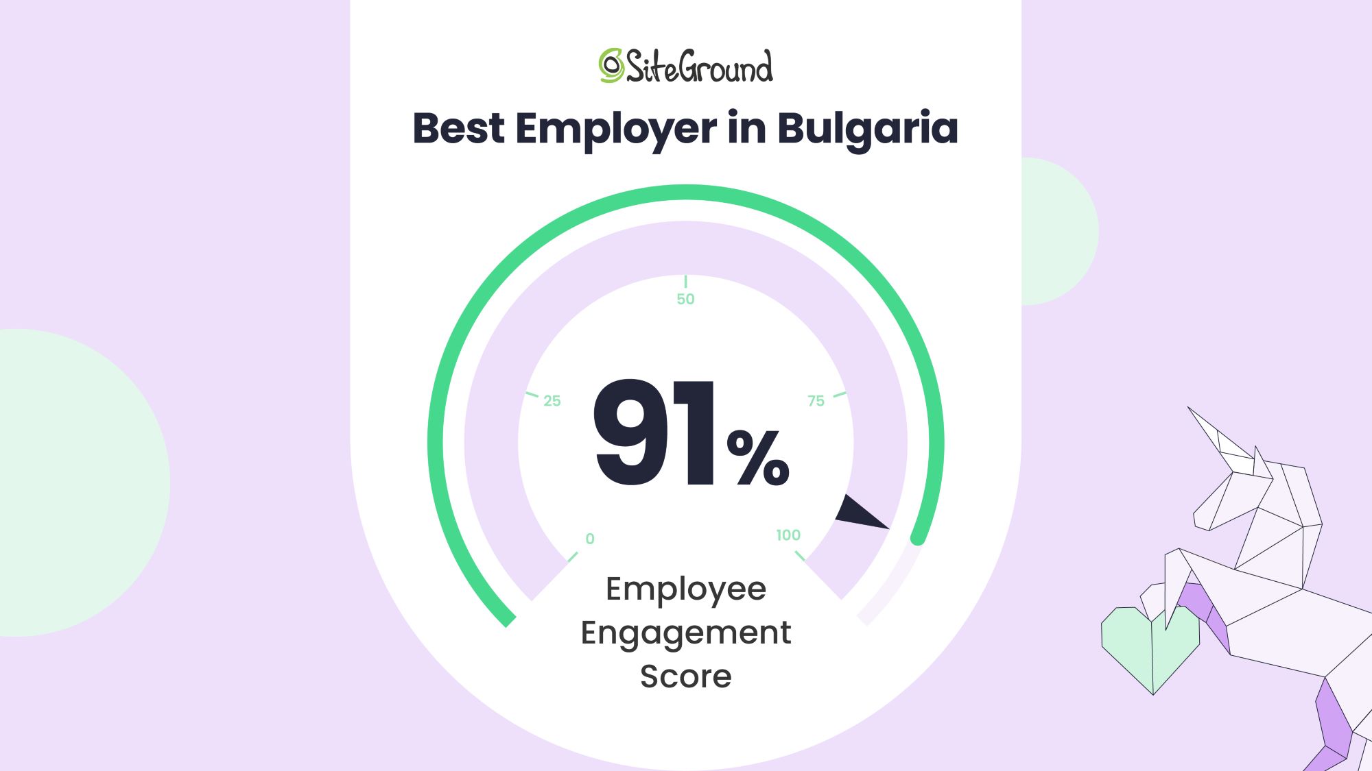 SiteGround_Best_Employer_2024