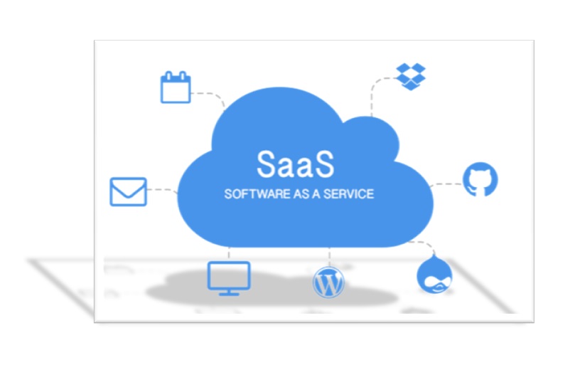 software-as-a-service