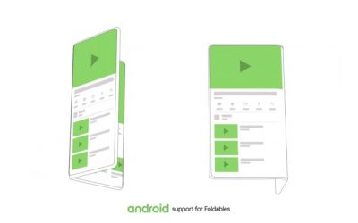 Android ще поддържа устройства със сгъваеми екрани