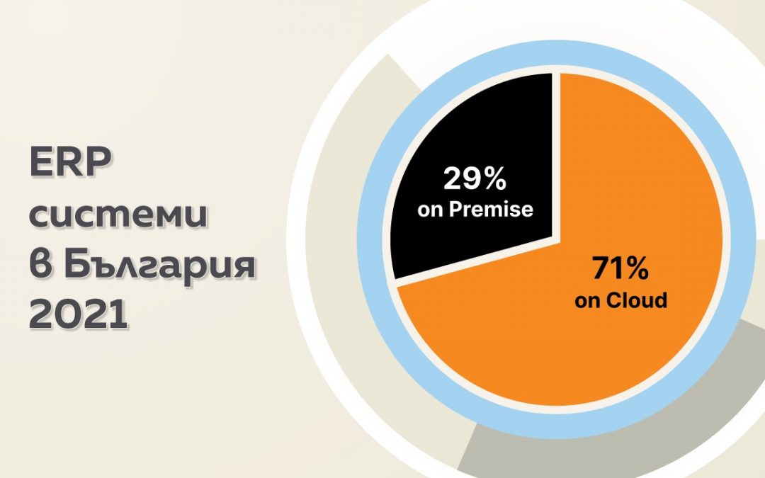 Облачните ERP системи се налагат като стандарт на българския пазар