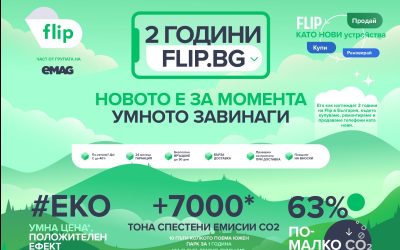 Две години Flip в България