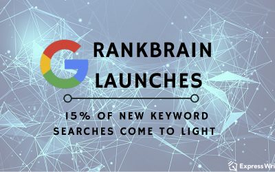 Google RankBrain: Търсачката + изкуствен интелект = Бъдещето на SEO