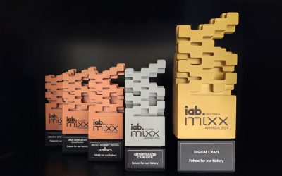 Yettel и БТС с пет отличия от IAB MIXX Awards 2024 за дигитализацията на 100-те национални туристически обекта