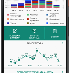 Мобилното приложение Medrec:M вече включва и ваксинационни планове