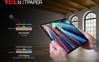 TCL анонсира два таблета с NXTPAPER Technology