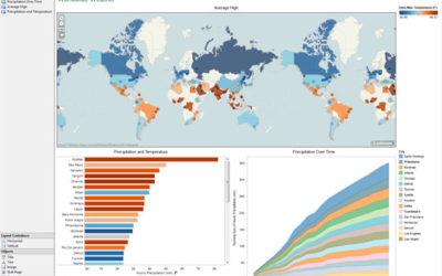 Аналитичният софтуер Tableau улеснява работата с географски данни и създава нови възможности за прогнозиране