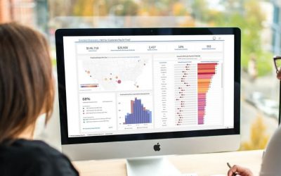 Системата за бизнес анализи Tableau за десета поредна година е сред лидерите при BI софтуера