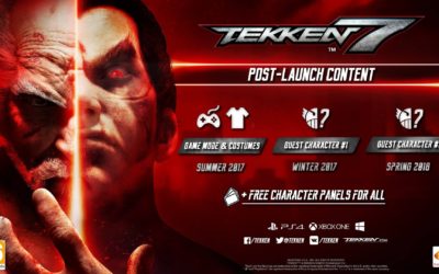 Седмата версия на Tekken предлага нови нива на кинематография в битките и изненадващо емоционална история