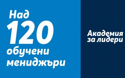 Над 120 мениджъри на Теленор България преминаха обучение за дистанционно управление на екипи