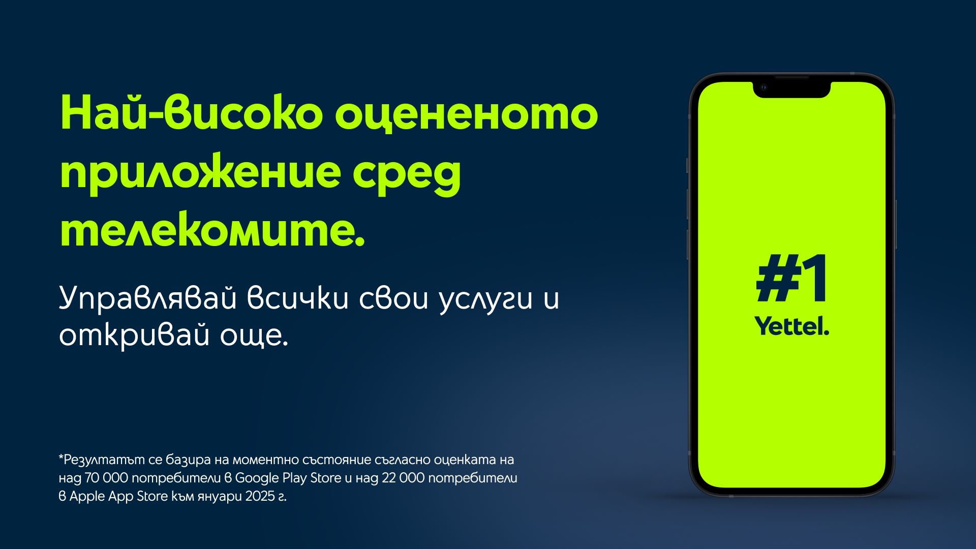 Yettel_best telecom app_BG