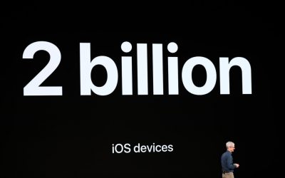 Apple е продала почти 2 милиарда iOS  устройства