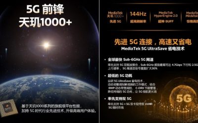 MediaTek представи чипа Dimensity 1000+ с поддръжка на 144Hz дисплей и двойна 5G SIM