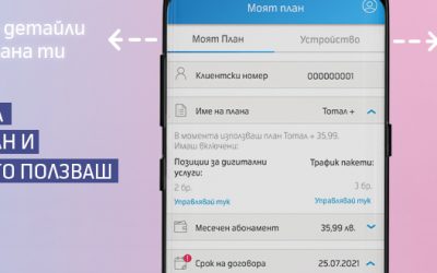 Теленор отбелязва Коледа с ежедневни изненади в приложението MyTelenor през декември