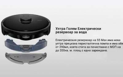 Xiaomi Roborock S5 Max гарантира чистотата в дома