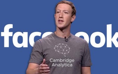 Facebook отнесе глоба в размер 0.001% от приходите си за скандала Cambridge Analytica